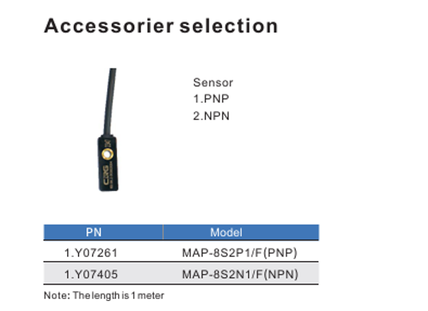 SPRUE GRIPPER (Air Gripper Spring return) GR05A-10|GR10A-12|GR12A-12|GR12M-12|GR12B-12|GR12L-12|GR10A-12-CP|GR12A-12-CN(CP)|GR12M-12-CN(CP)|GR12B-12-CN(CP) - Image 8