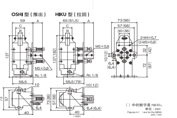 SLIDE-OFF AIR NIPPERS WITH BRACKET TYPE - Image 2