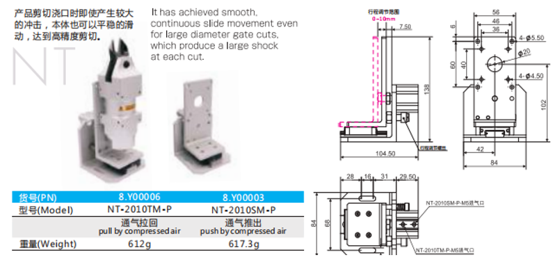 SLIDE-OFF AIR NIPPERS WITH BRACKET TYPE - Image 6
